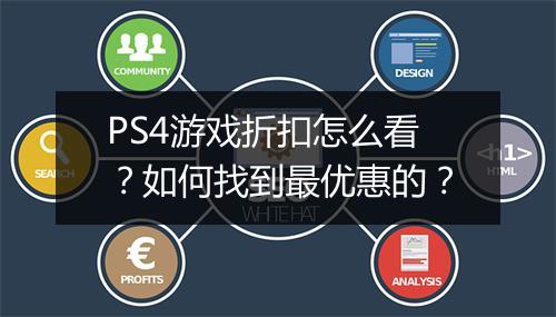 PS4游戏折扣怎么看?如何找到最优惠的?