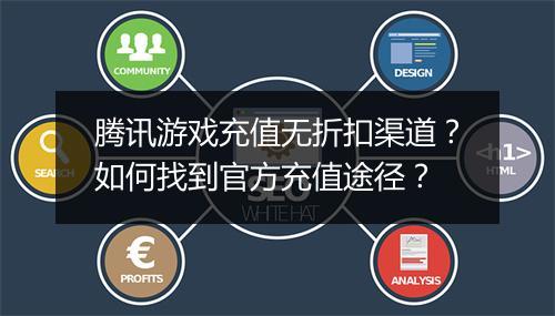 腾讯游戏充值无折扣渠道?如何找到官方充值途径?