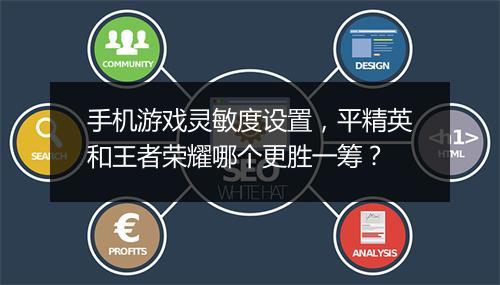 手机游戏灵敏度设置，平精英和王者荣耀哪个更胜一筹？
