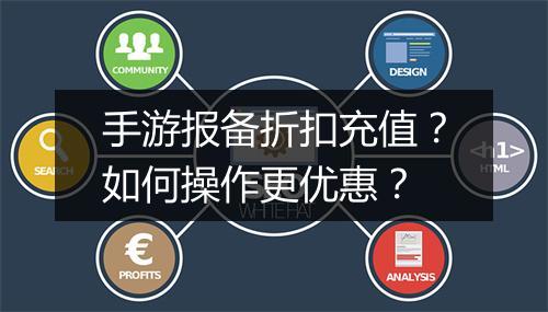 手游报备折扣充值?如何操作更优惠?